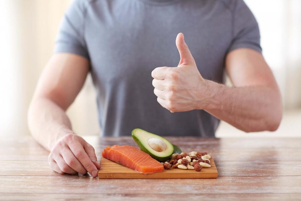 produtos útiles para potenciar